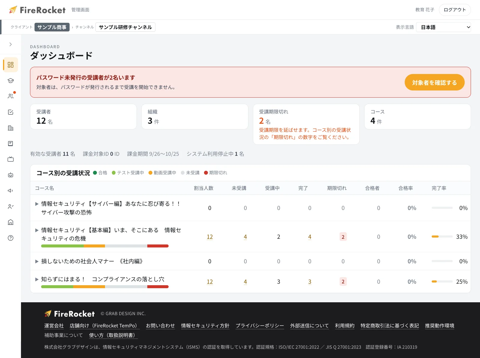 ダッシュボードの全体。上部のカードと、下部のコース別の受講状況。