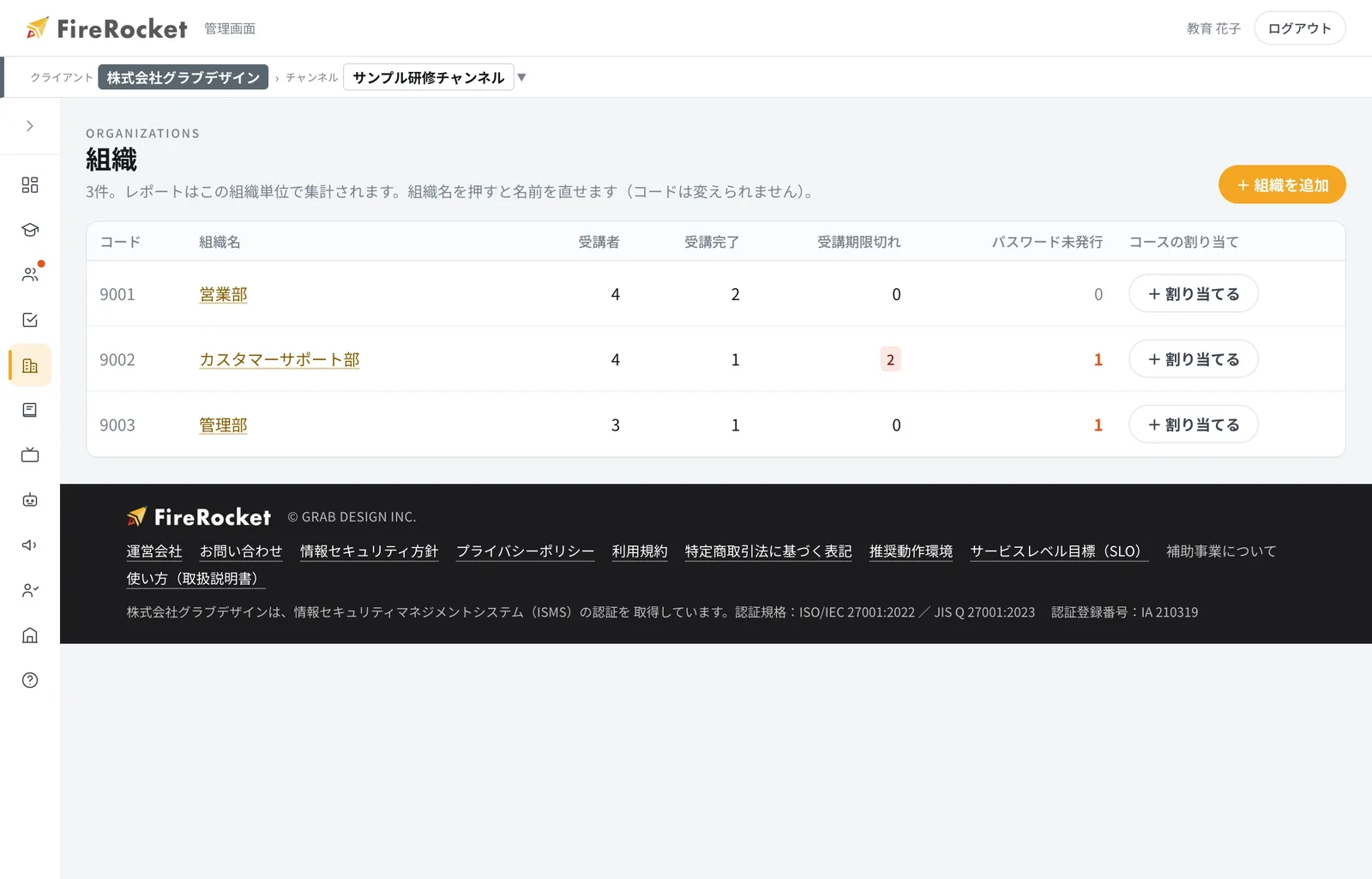 組織の一覧。組織ごとの受講者数、受講完了、受講期限切れ、パスワード未発行が表示されます。