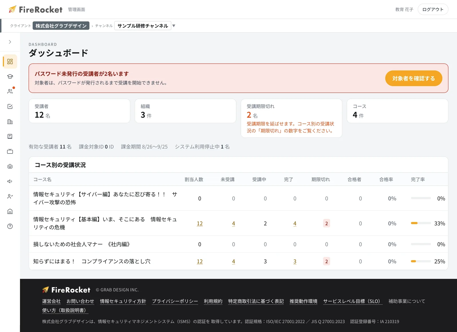 お申し込み後すぐに使える管理画面のダッシュボード。受講者数・組織・受講期限切れ・コース別の受講状況が並ぶ。