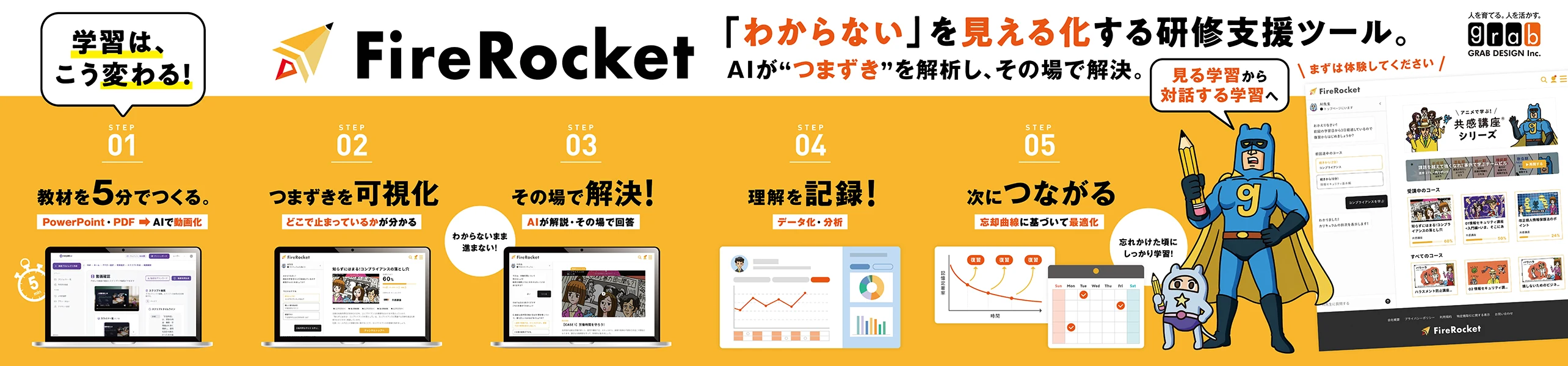 学習は、こう変わる！ STEP1 教材を5分でつくる、STEP2 つまずきを可視化、STEP3 その場で解決、STEP4 理解を記録、STEP5 次につながる